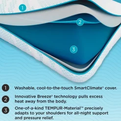 Mor Furniture Breeze Prolo 2.0 Pillow, Eastern King